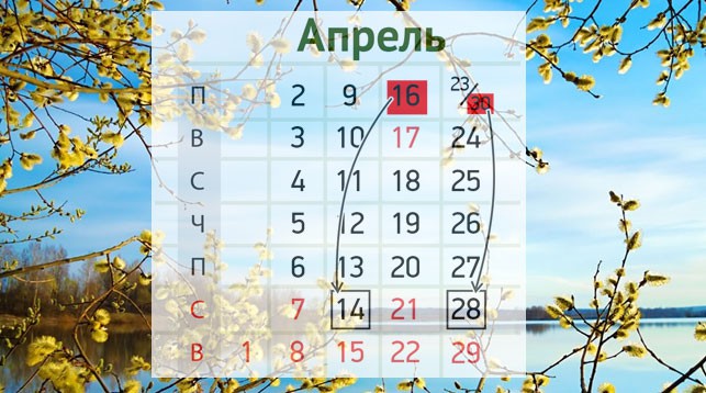 В апреле белорусов ждут большие выходные