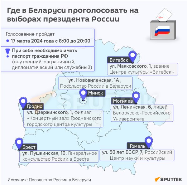 Где в Беларуси проголосовать на выборах президента России 
